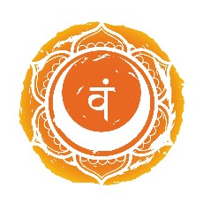 2-Svadisthana Sakralchakra 2-Svadisthana Sakralchakra