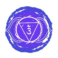 6-Ajina Stirnchakra 6-Ajina Stirnchakra